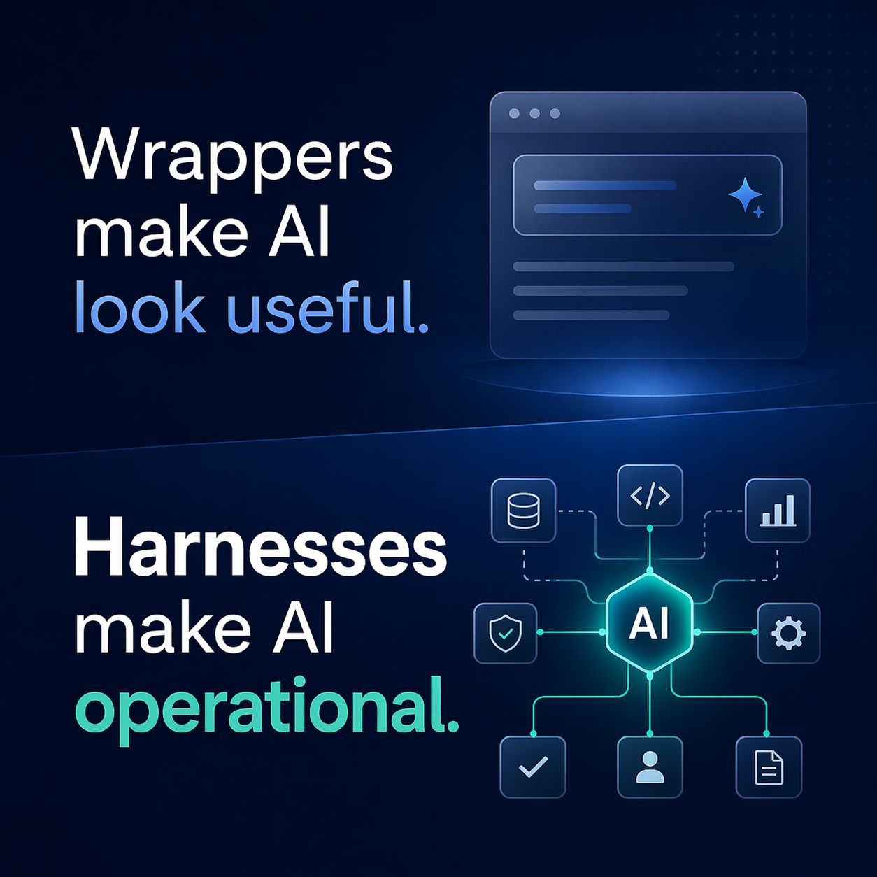 Wrappers Make AI Look Useful. Harnesses Make AI Operational.
